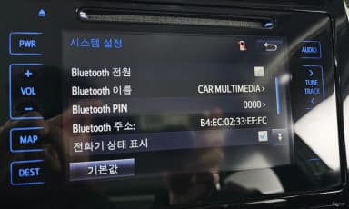 Prius 4th Generation