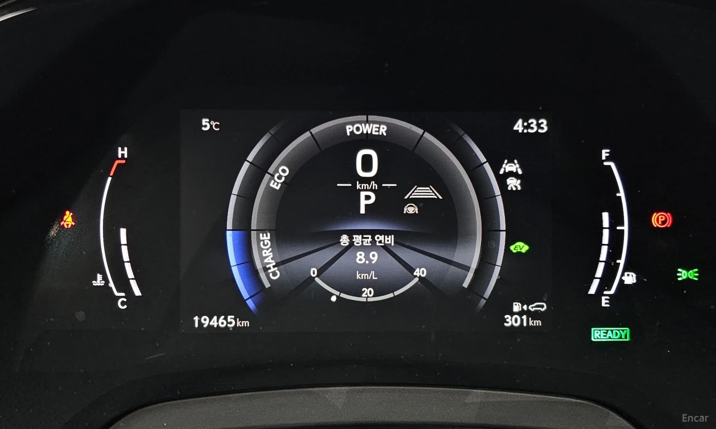 RX500h 5th Generation