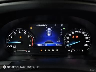 Explorer 6th Generation