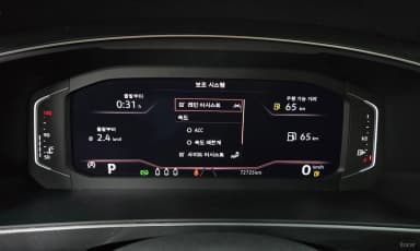 Tiguan 2nd Generation