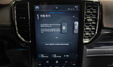 Ranger 4th Generation