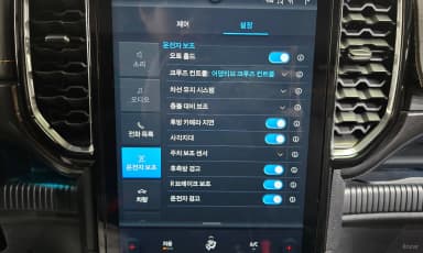 Ranger 4th Generation