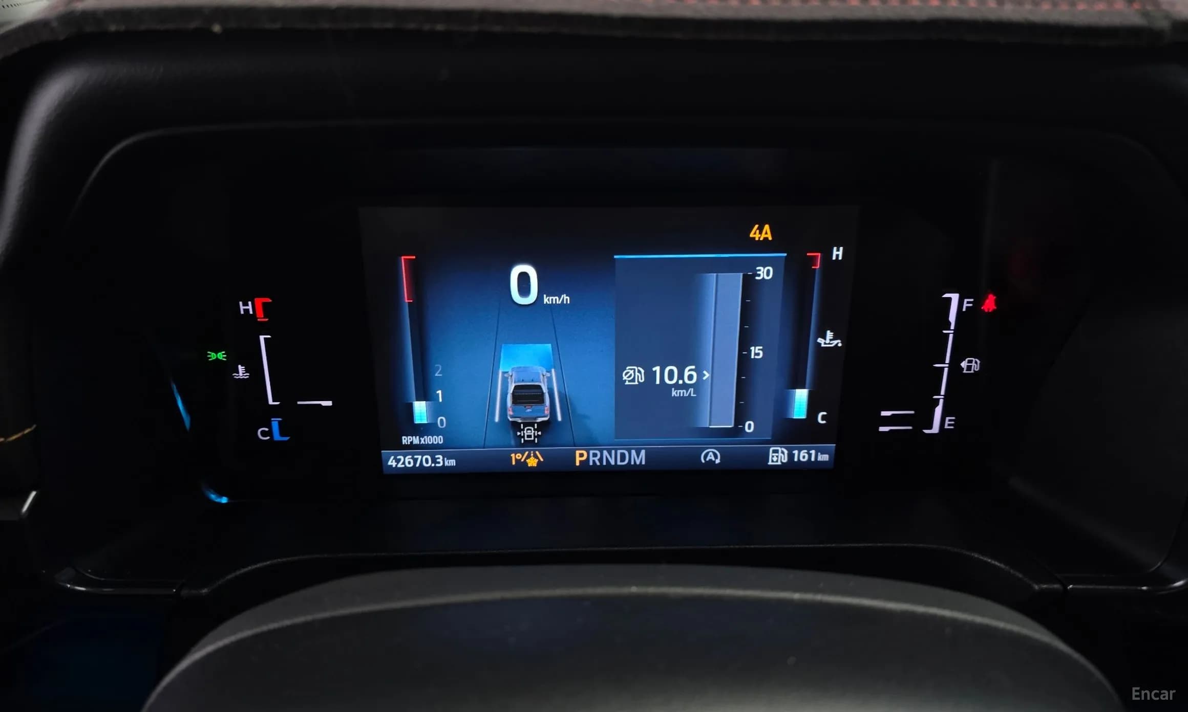 Ranger 4th Generation