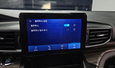 Explorer 6th Generation