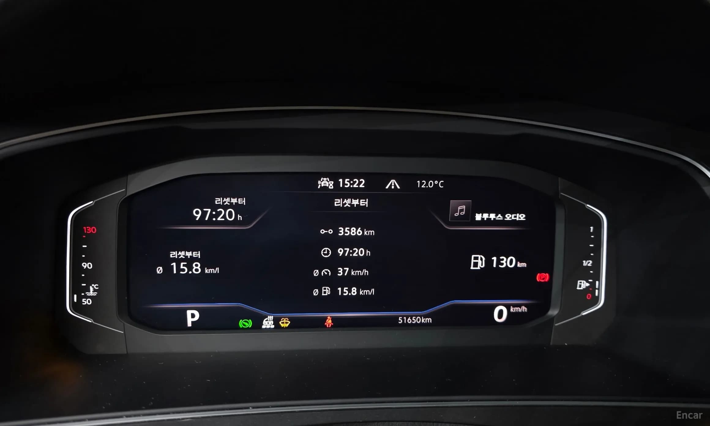 Tiguan 2nd Generation