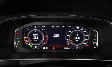 Tiguan 2nd Generation