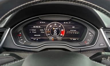 SQ5 (FY)