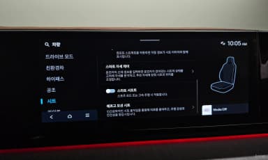 Grandeur Hybrid (GN7)