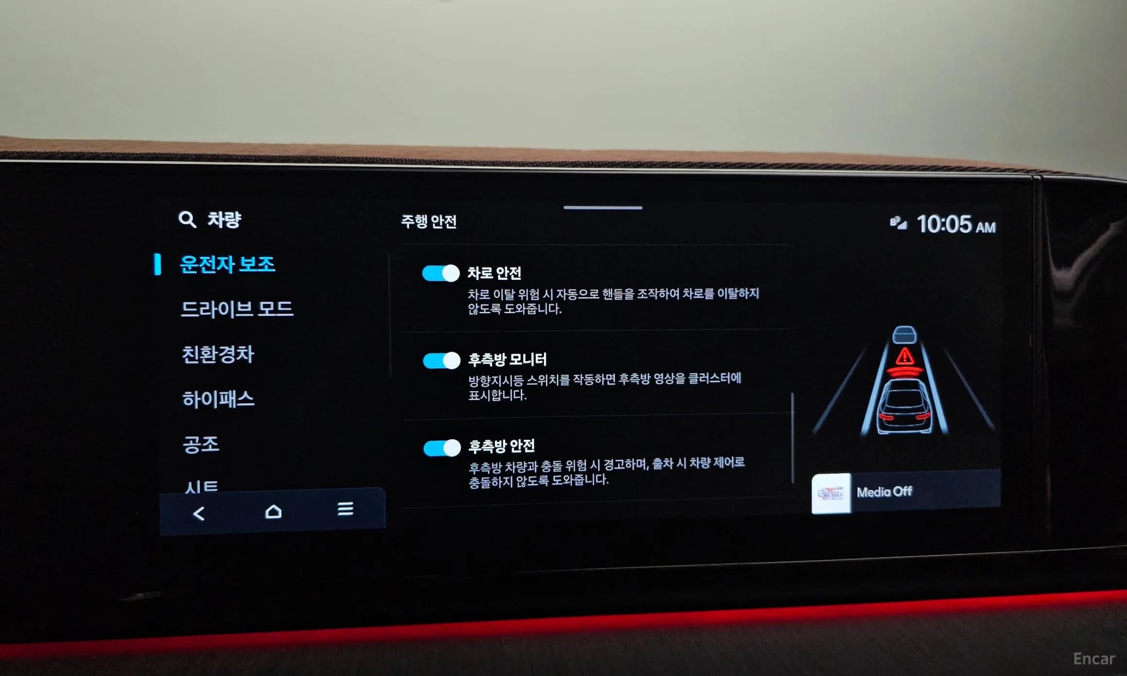 Grandeur Hybrid (GN7)