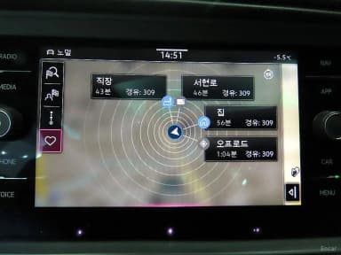 Jetta 7th Generation