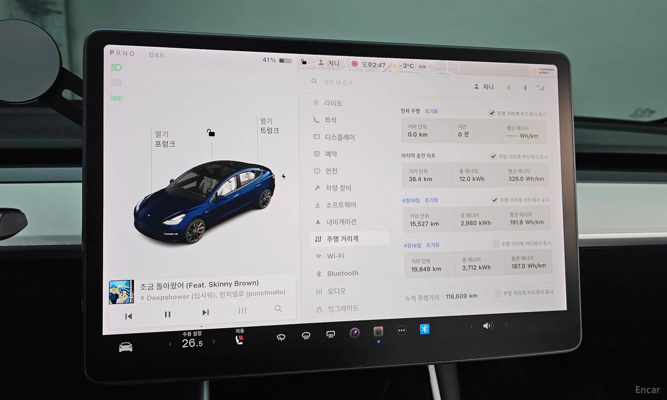 Model 3