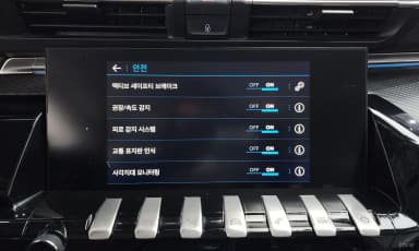 508 Second generation