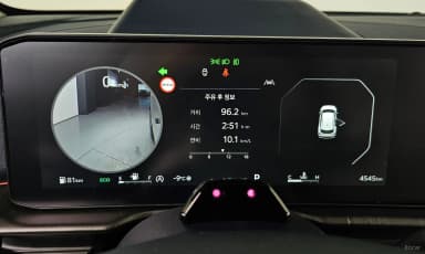 Sportage 5th Generation