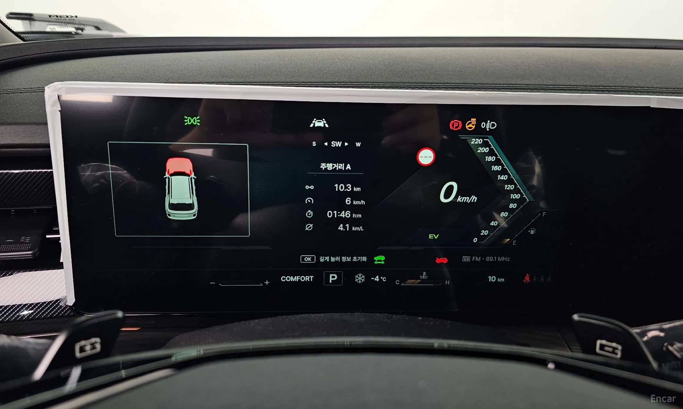 Actyon 2nd Generation