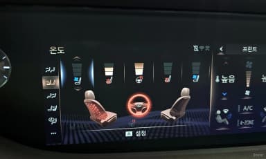 LS500 5th Generation