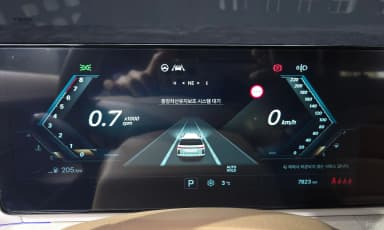 Actyon 2nd Generation