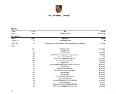 Cayenne (PO536)