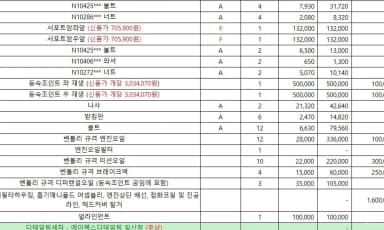 Continental GT 1st Generation