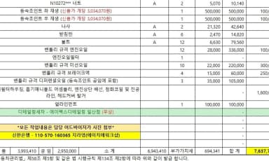 Continental GT 1st Generation
