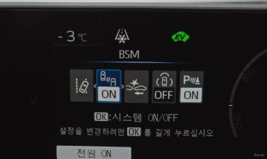 Prius 5th Generation