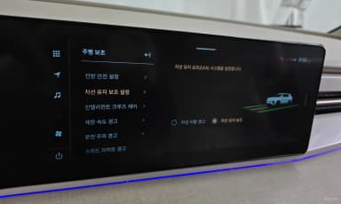 Actyon 2nd Generation