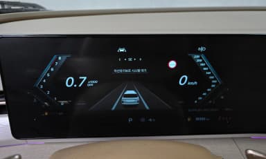 Actyon 2nd Generation