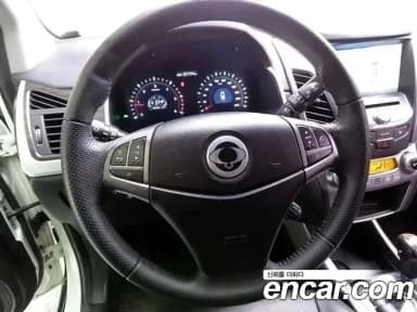 Korando C