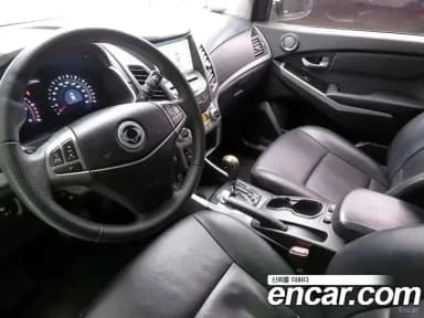 Korando C