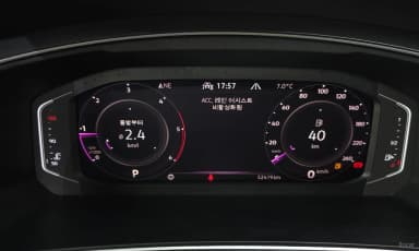 Tiguan 2nd Generation