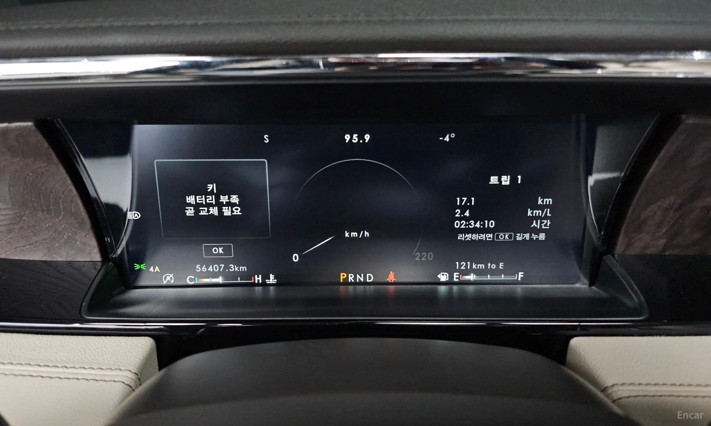 Navigator 4th generation