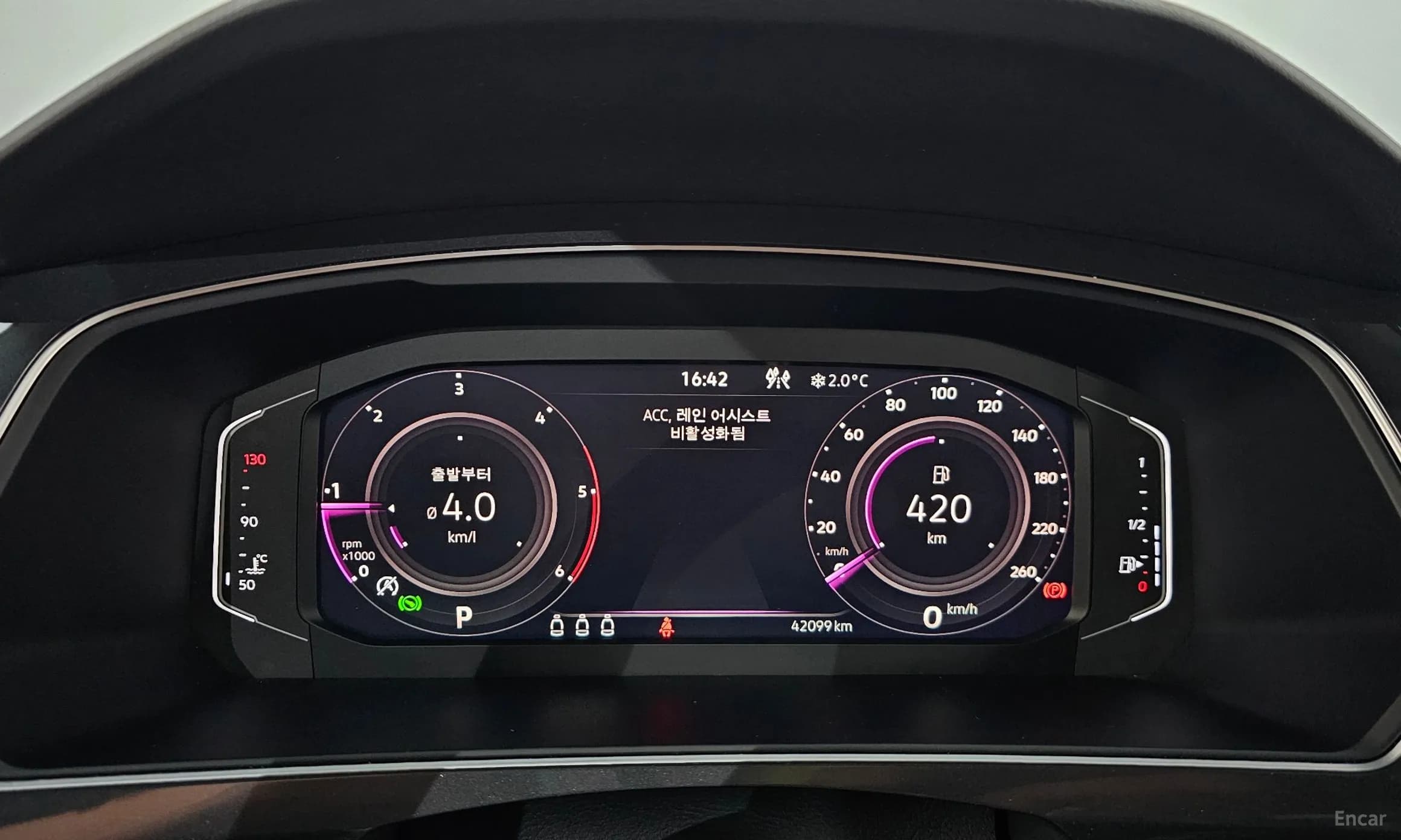 Tiguan 2nd Generation