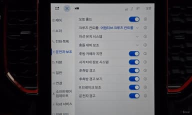 Ranger 4th Generation