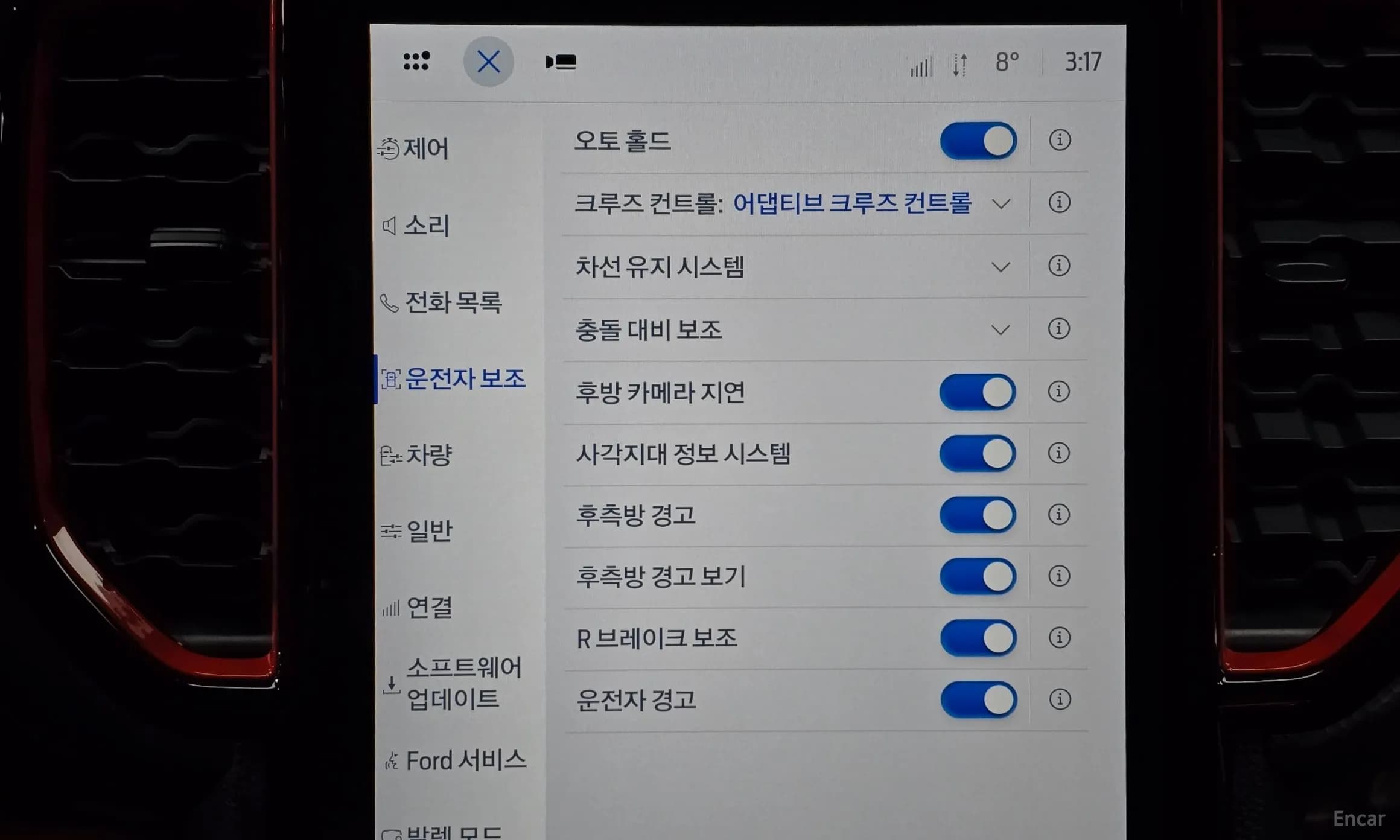 Ranger 4th Generation