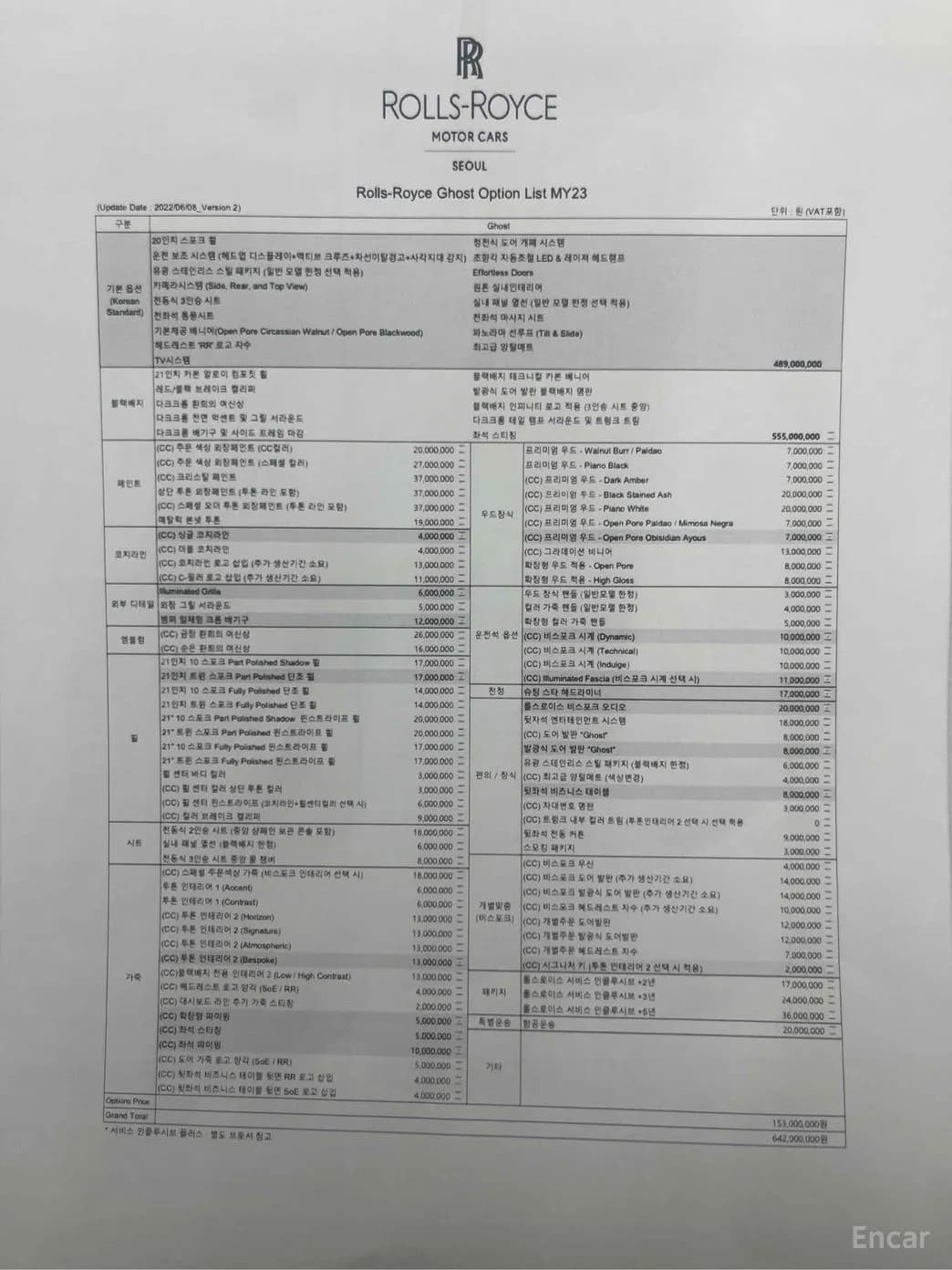 Ghost 2nd Generation