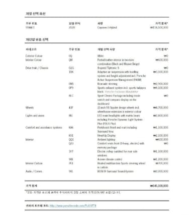 Cayenne (PO536)