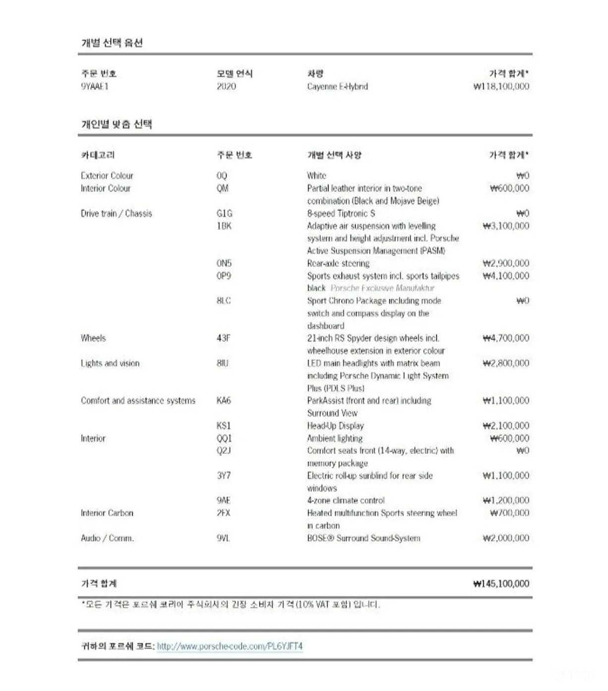 Cayenne (PO536)
