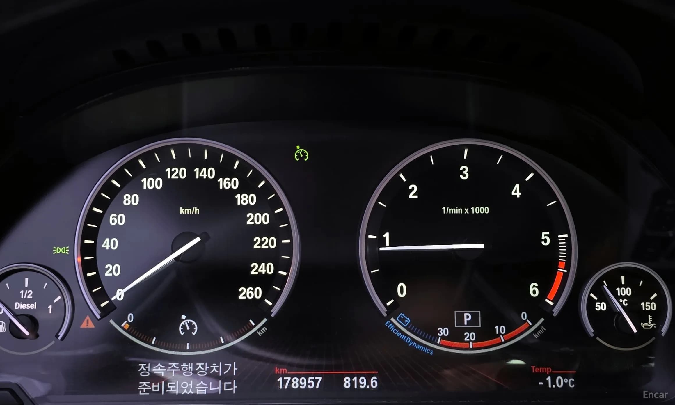 5 Series (F10)