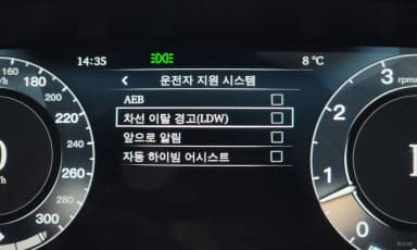 Range Rover Sport 2nd Generation