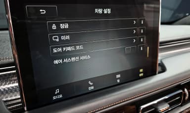 Aviator 2nd Generation