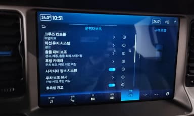 Bronco 6th Generation