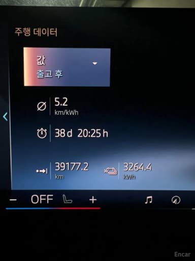 i4