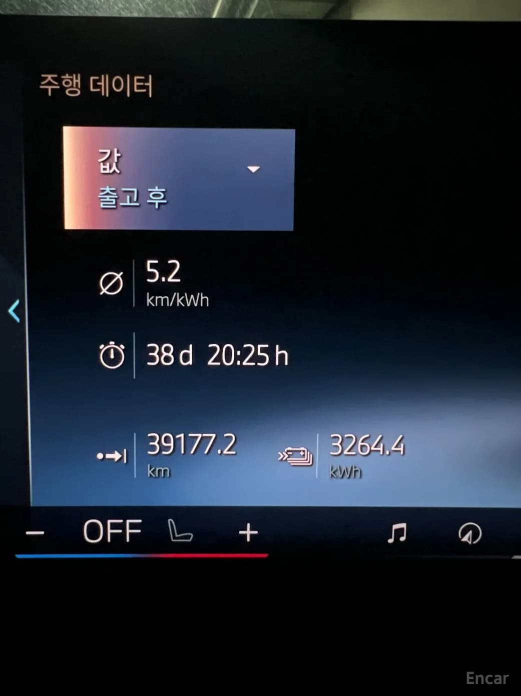 i4