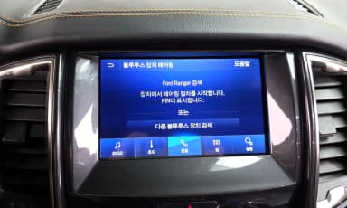 Ranger 3rd Generation