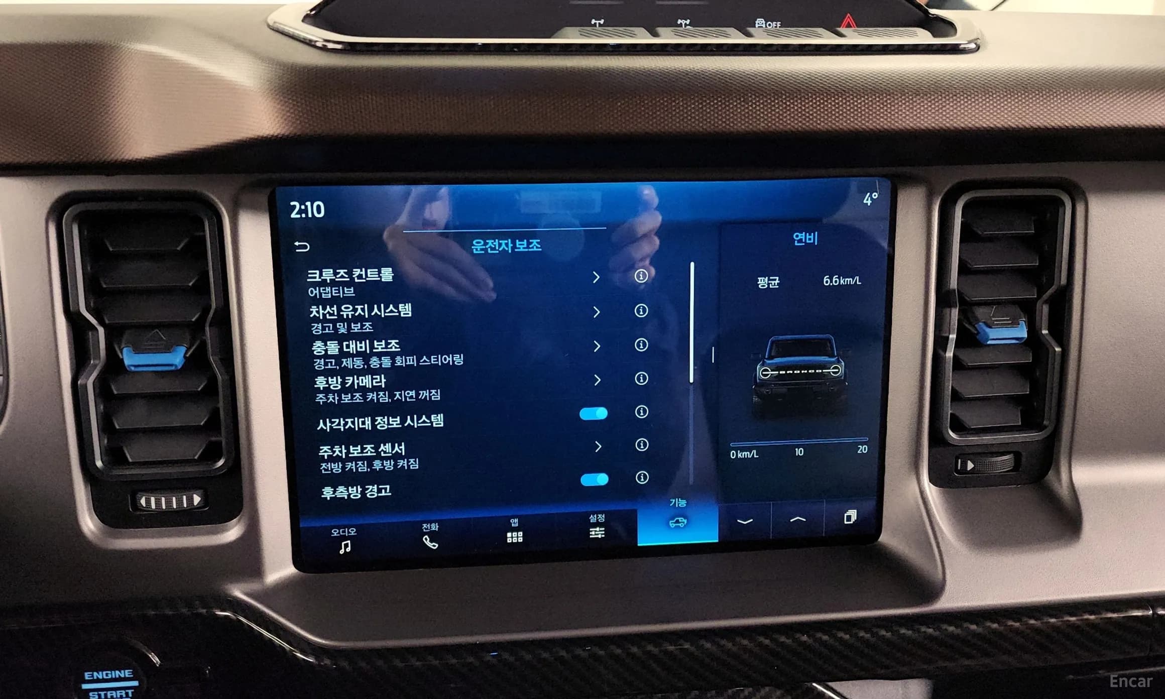 Bronco 6th Generation