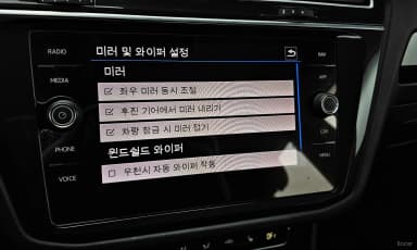 Tiguan 2nd Generation