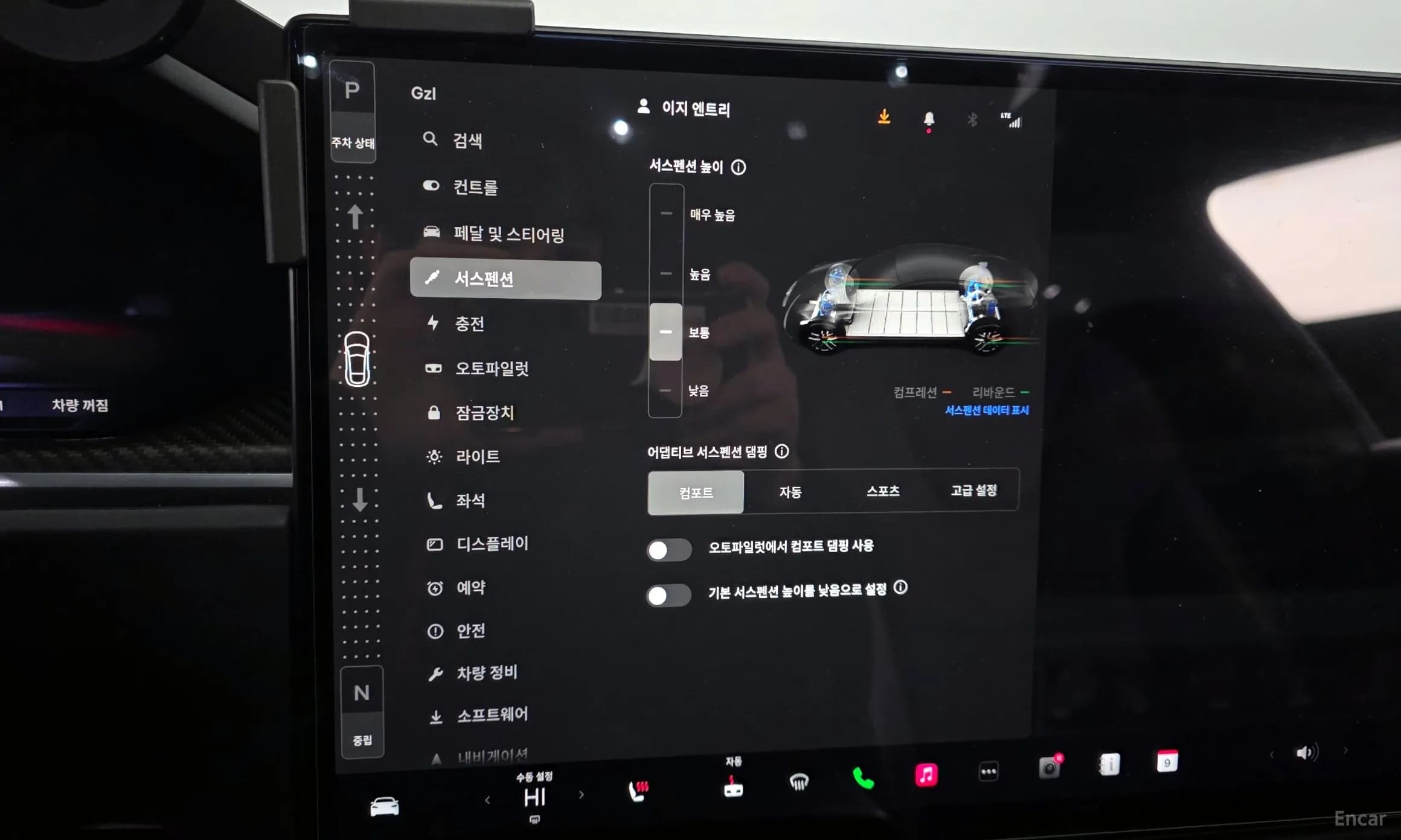 Model S