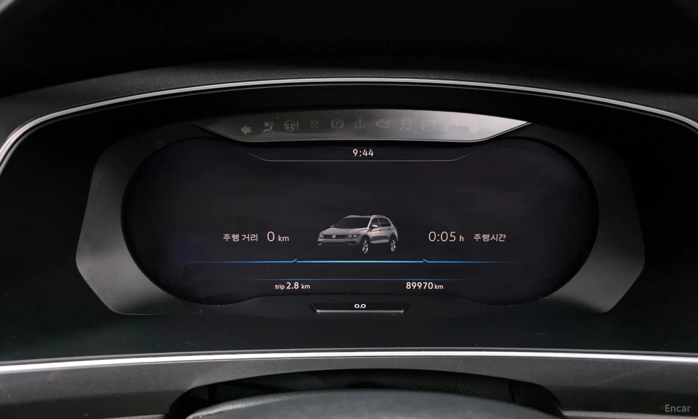 Tiguan 2nd Generation