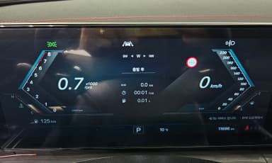 Actyon 2nd Generation