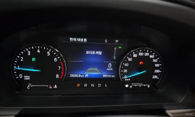 Explorer 6th Generation