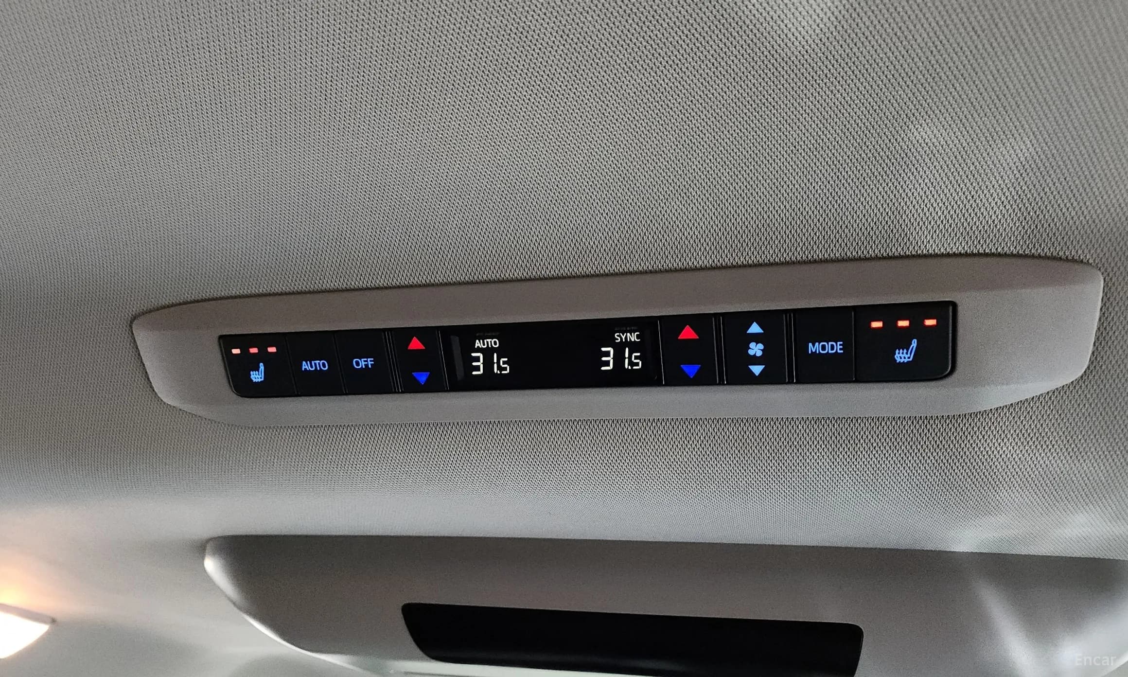 Siena 4th generation